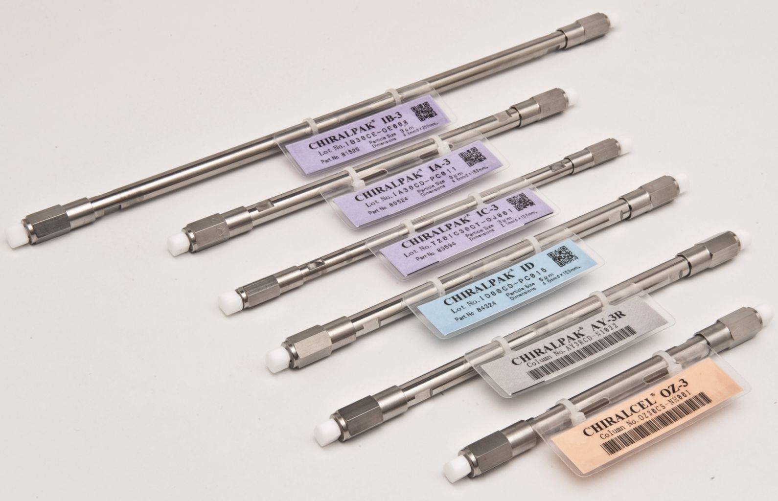 あおページ DAIC19325 - Daicel - LC Columns - Chromatography - Lab
