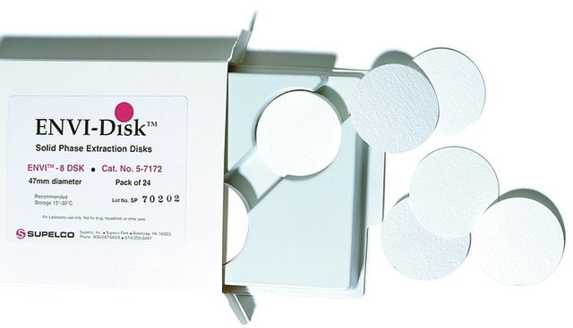 Supelclean™ ENVI™-8 DSK SPE membrane for faster processing of larger sample volumes